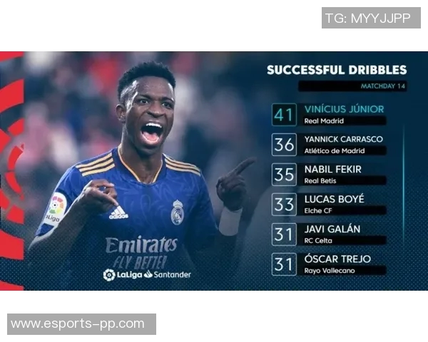 阿隆索谈维尼修斯替换问题坚持认为换人决策应果断明确